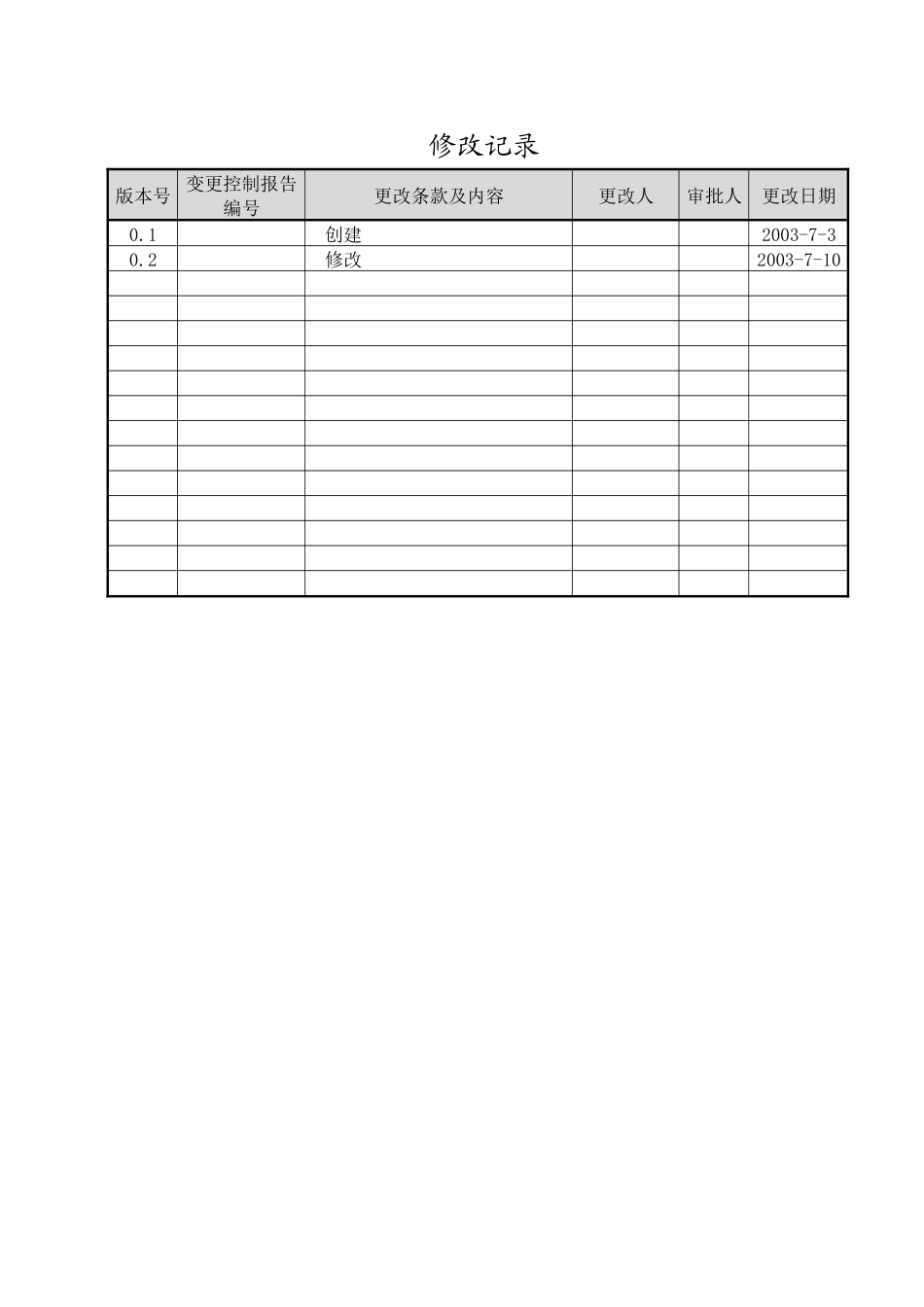 青岛卷烟厂ERP企业资源规划系统_第3页