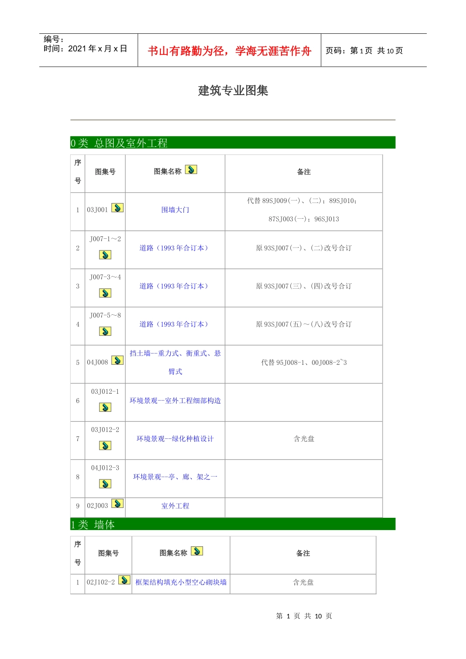 建筑专业图集_第1页