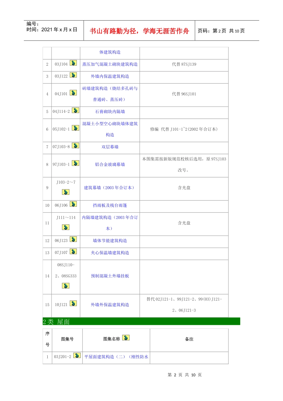 建筑专业图集_第2页