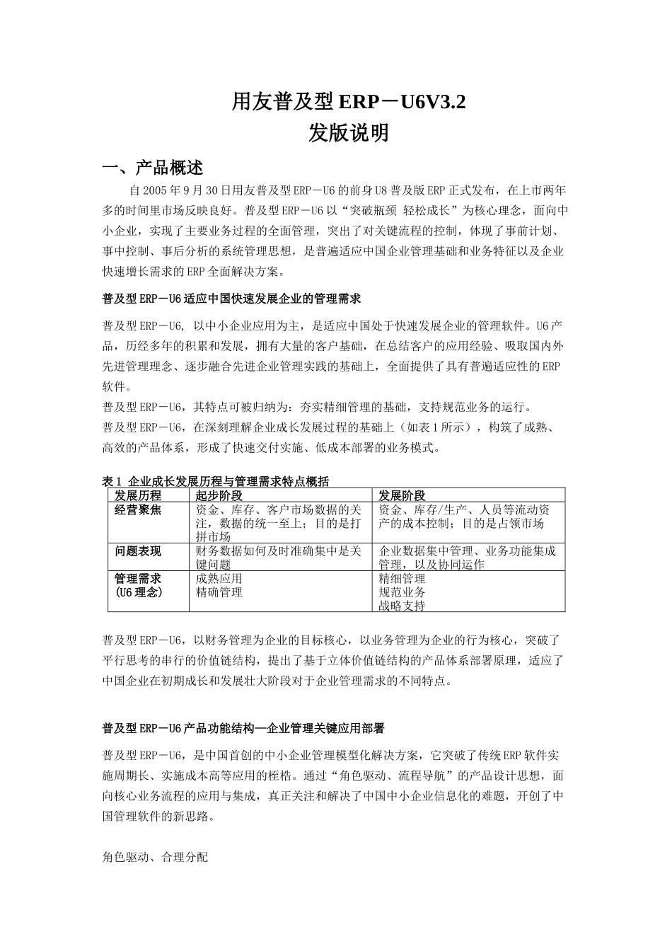 用友ERP－U8普及版发版说明_第1页
