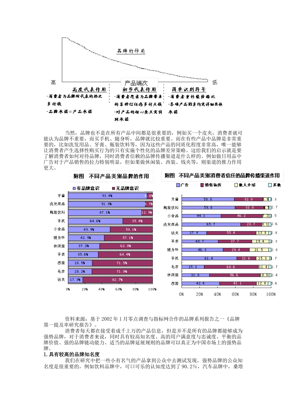 强势品牌在我国的精耕之道(doc 15页)_第2页