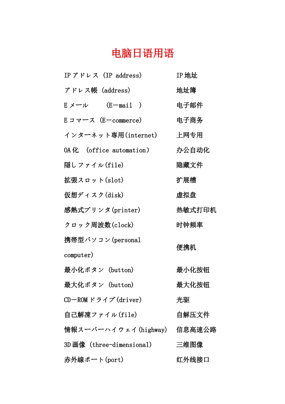 电脑日语用语汇编_第1页