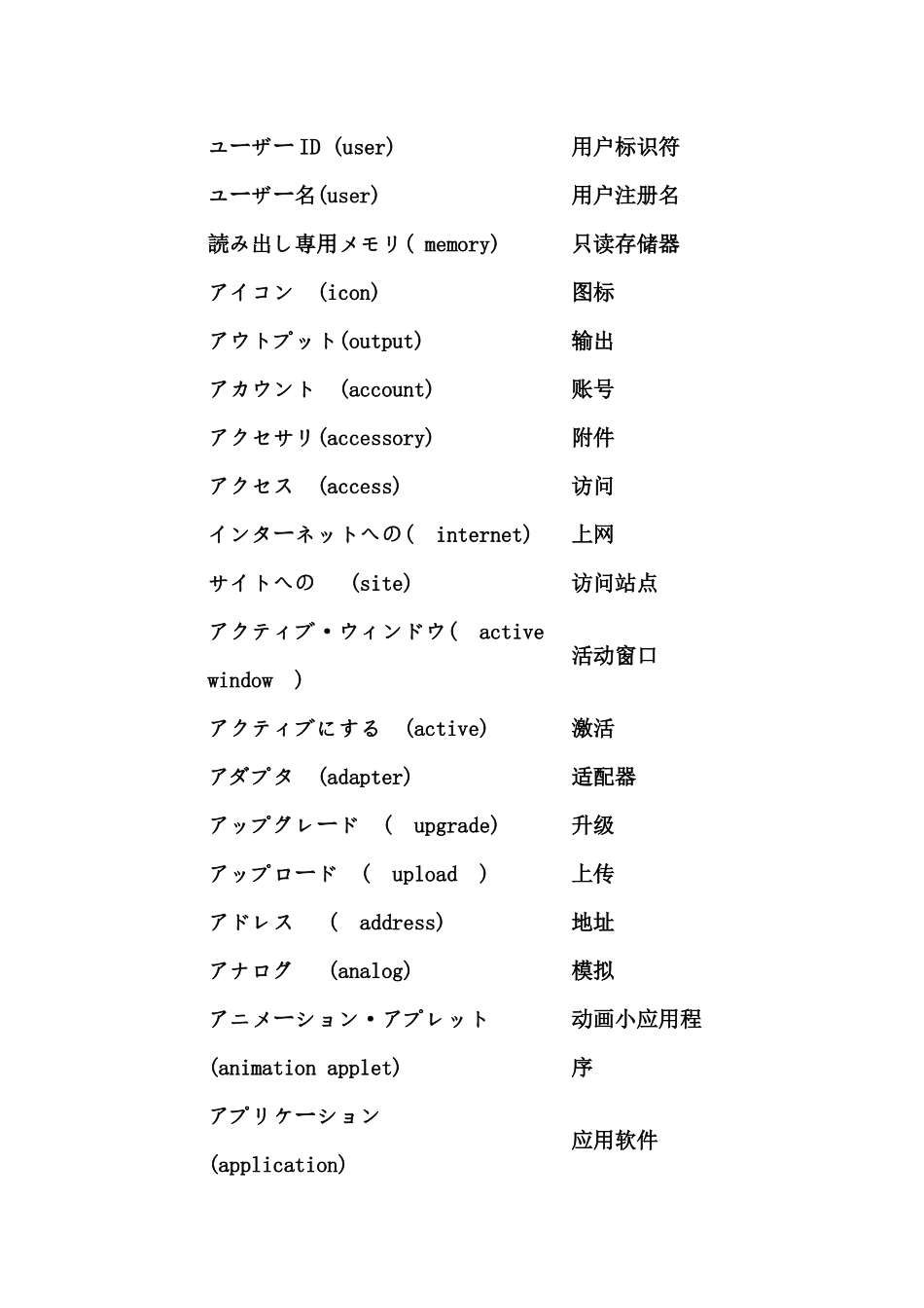 电脑日语用语汇编_第3页