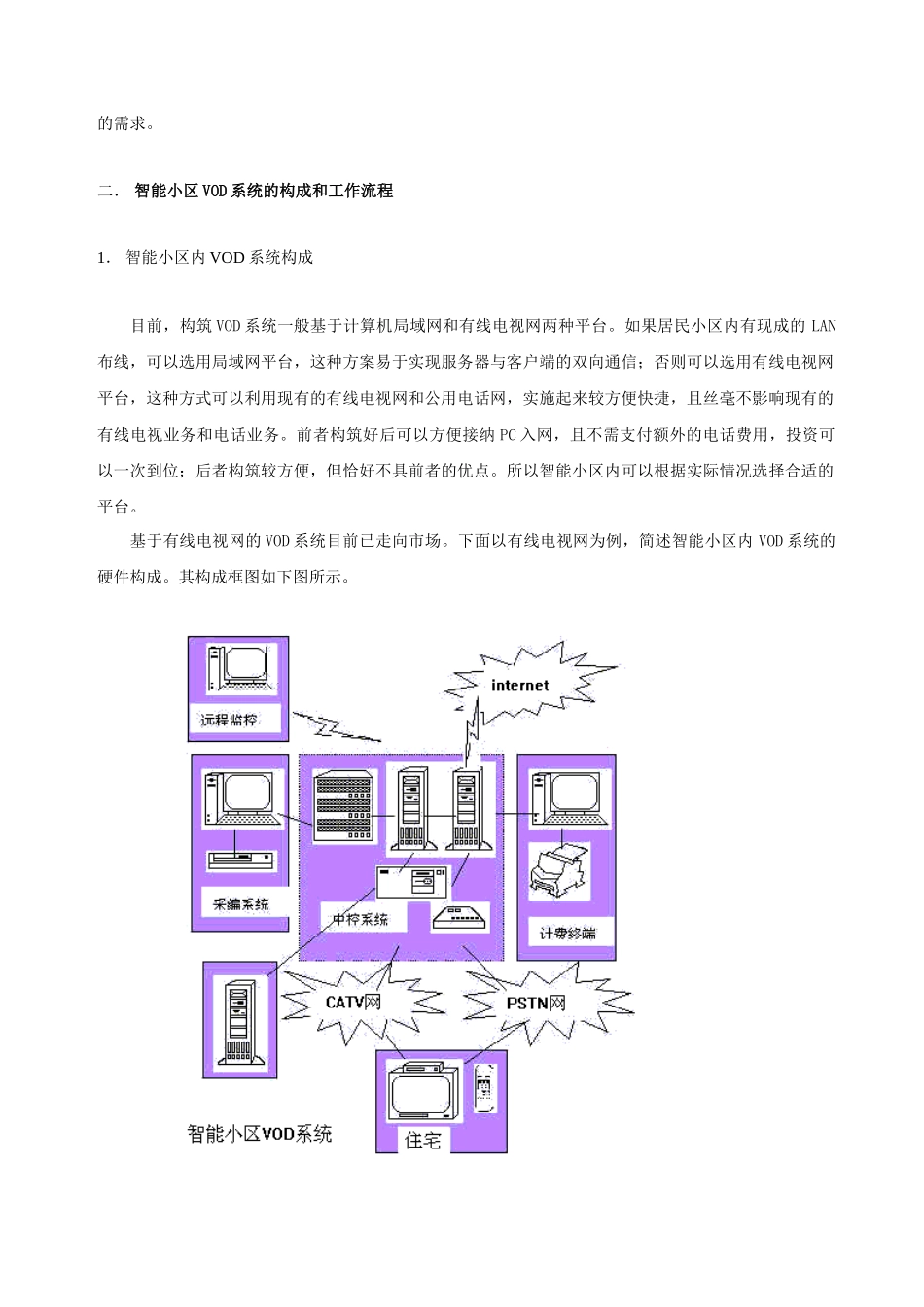 桑普--实达视易数字社区系统应用解决方案（网站）_第2页