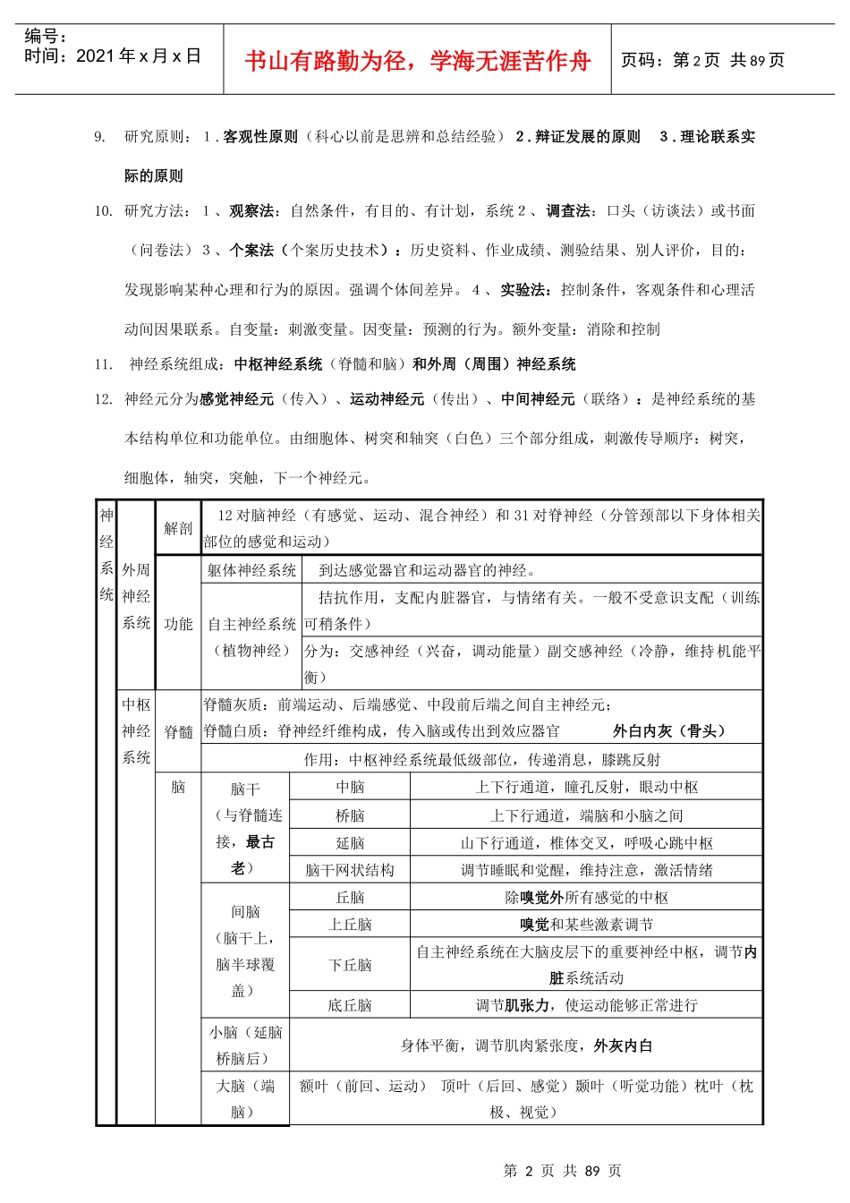 心理咨询基础整理B5_第3页