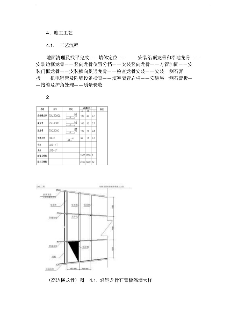 -2轻钢龙骨石膏板隔墙施工方案_第3页