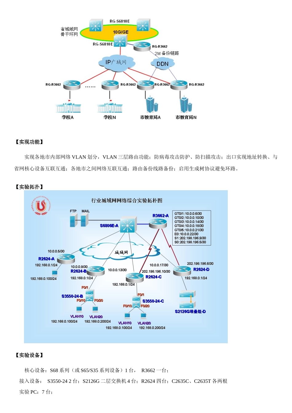 实验5 城域网互联网络综合实验_第2页