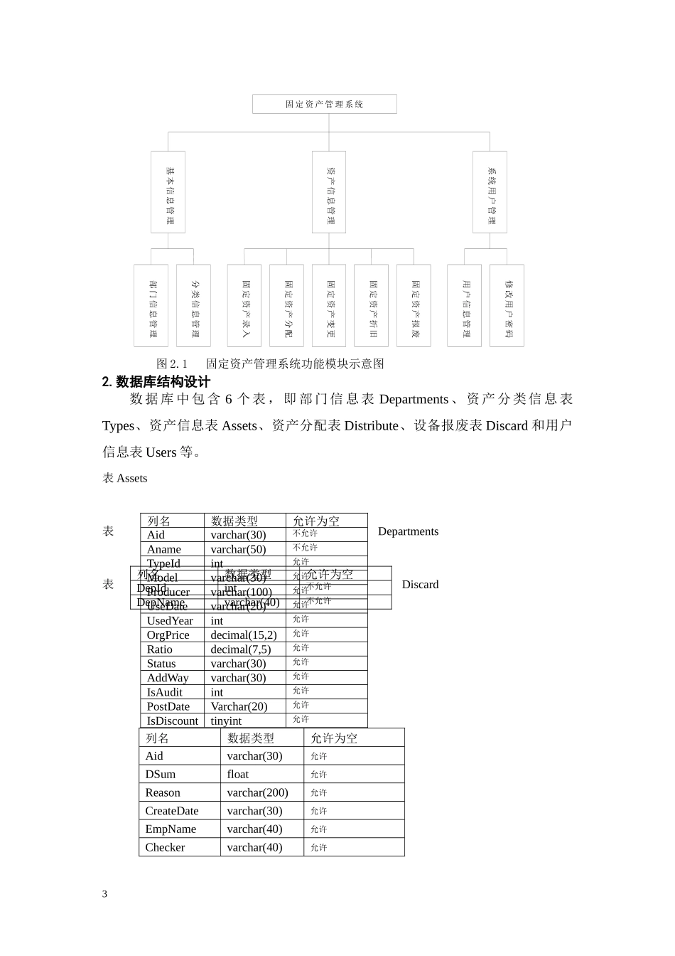 固定资产管理系统_第3页