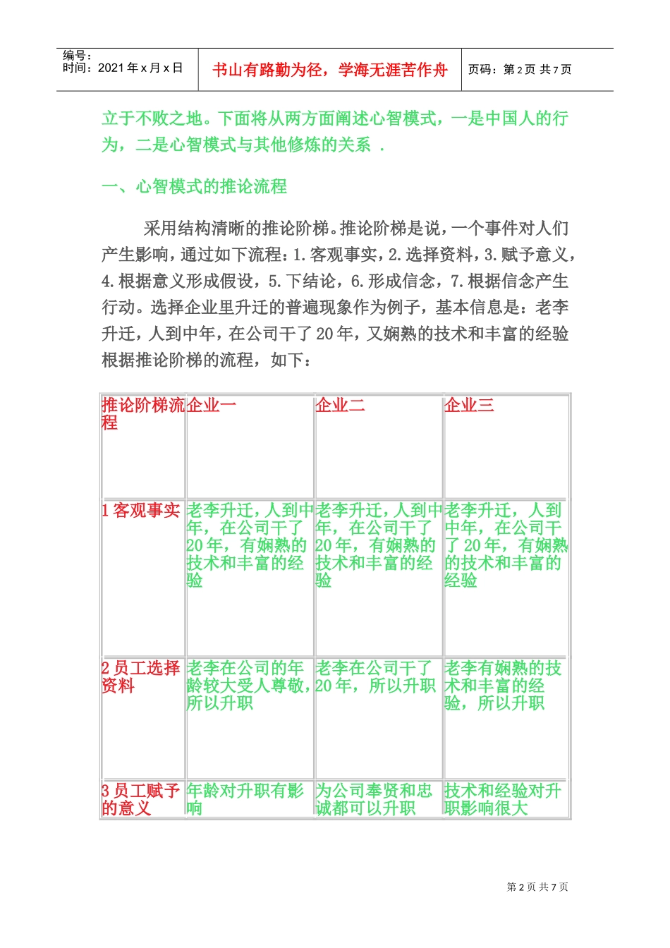 心智模式相关范本_第2页