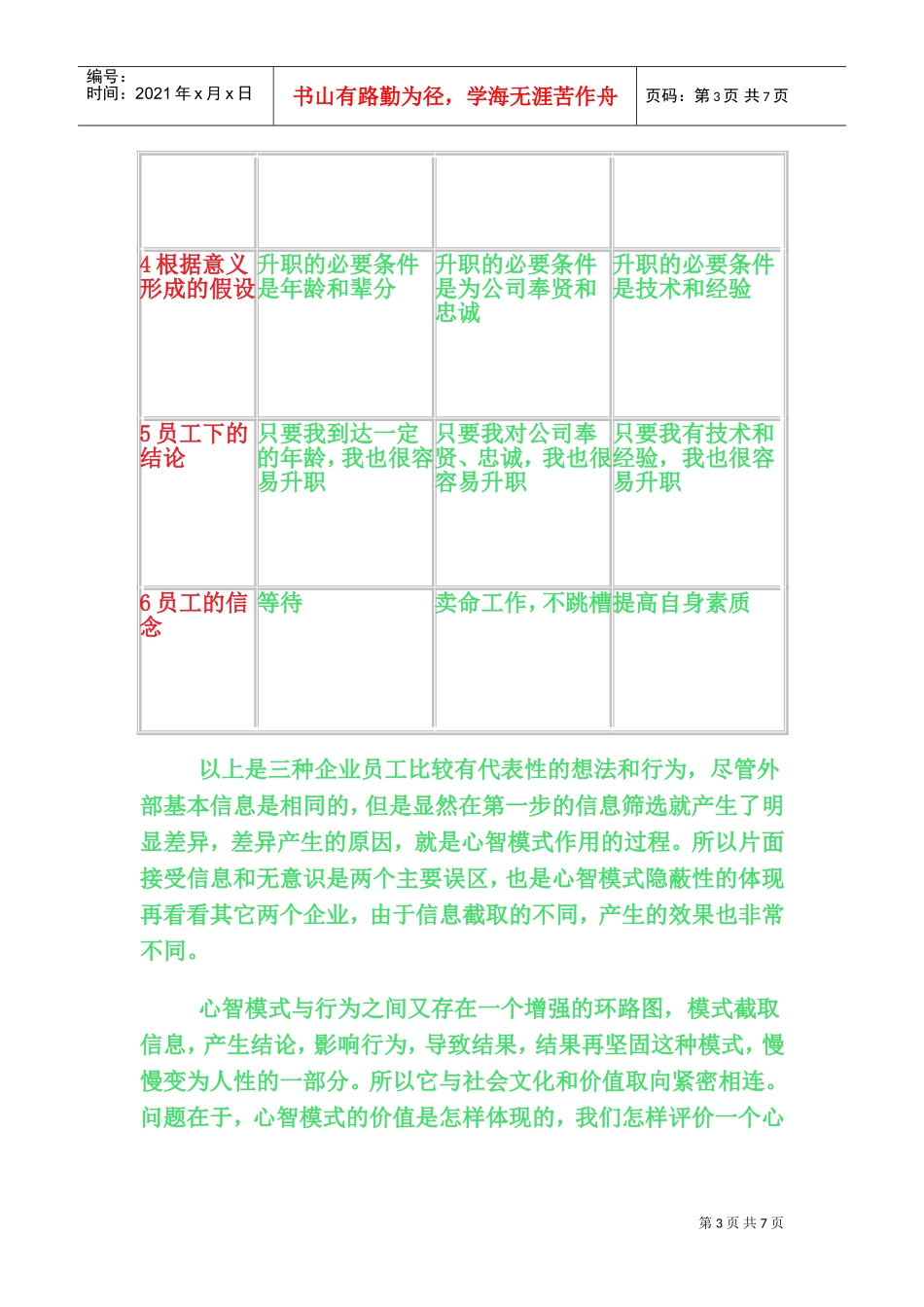 心智模式相关范本_第3页