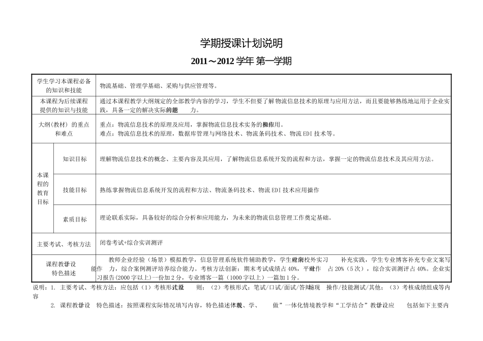 授课计划_物流信息技术_张冲杰XXXX0907_第3页