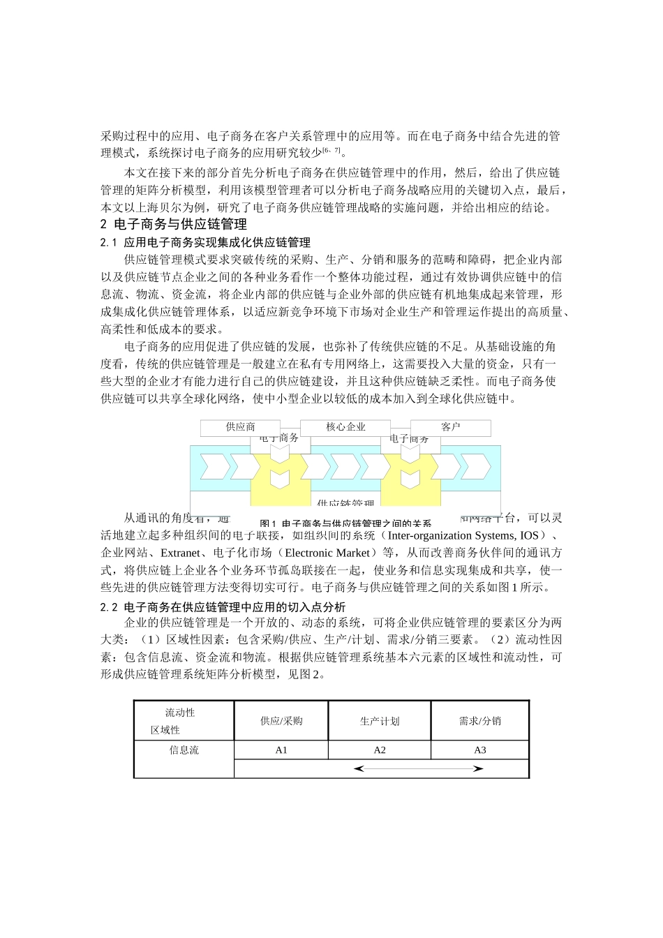 电子商务供应链管理的案例研究_第2页