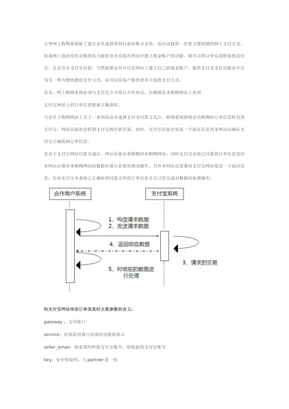 网站转接支付宝解决方案_第1页