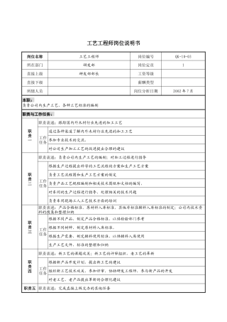 建材行业-研发部-工艺工程师岗位说明书