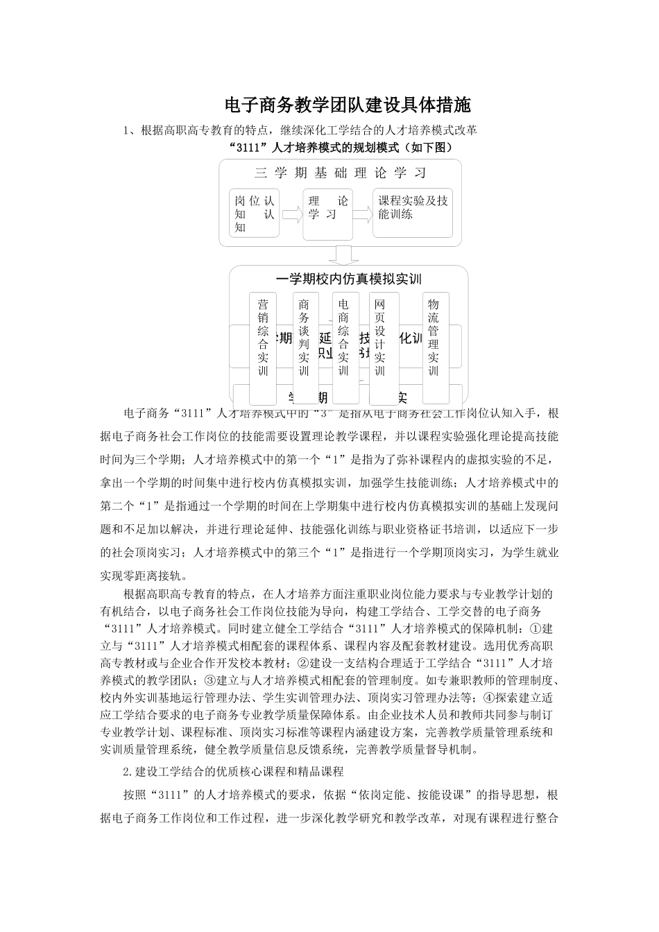 电子商务教学团队建设具体措施_第1页
