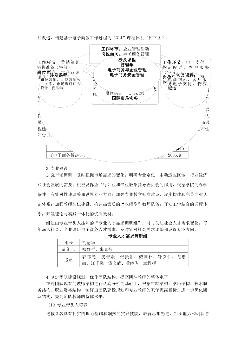 电子商务教学团队建设具体措施_第2页