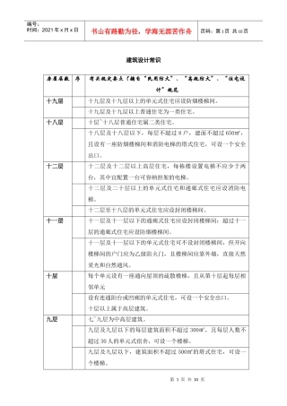 建筑设计常识