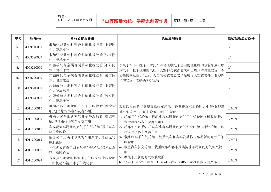 强制性产品认证参考目录(XXXX版)[1]_第2页