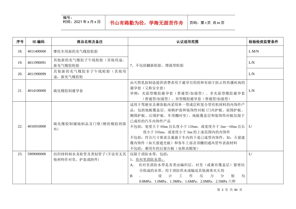 强制性产品认证参考目录(XXXX版)[1]_第3页