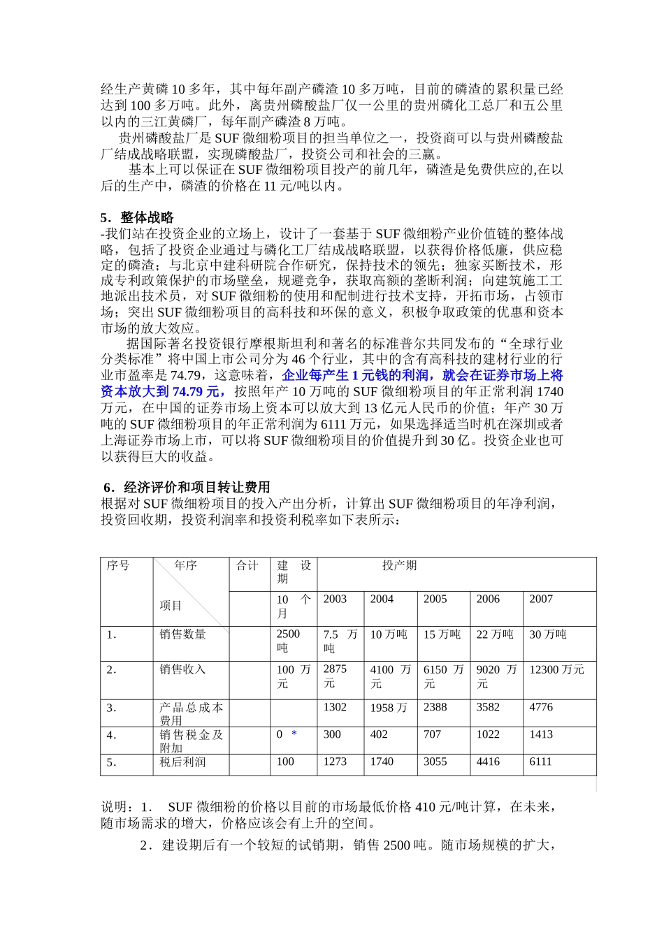 建筑研究院微细粉项目商业计划书_第3页