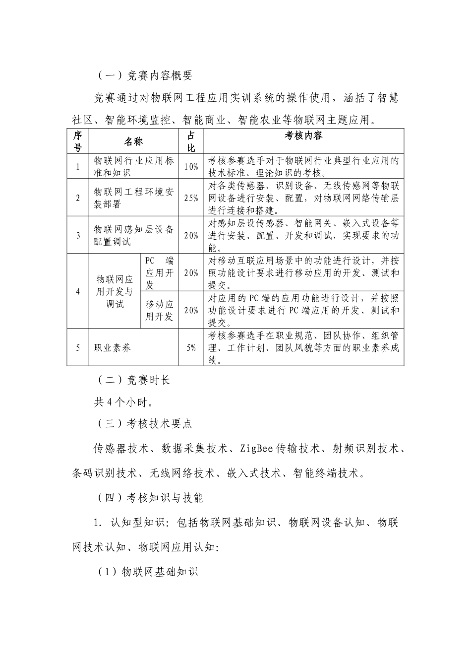 物联网技术应用国赛样题20_第2页