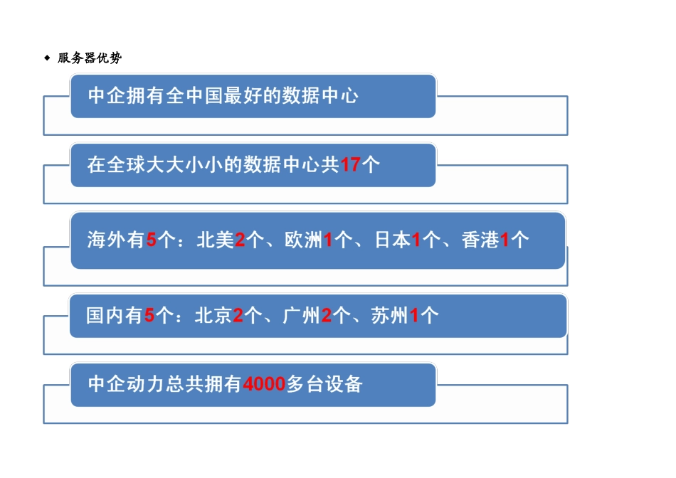 扬州市红十字会网站方案_第3页