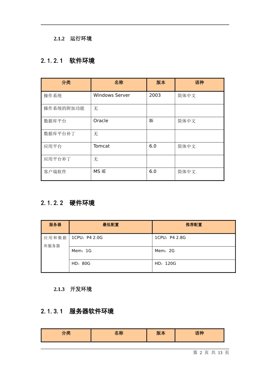 煤炭企业OA设计概要_第2页