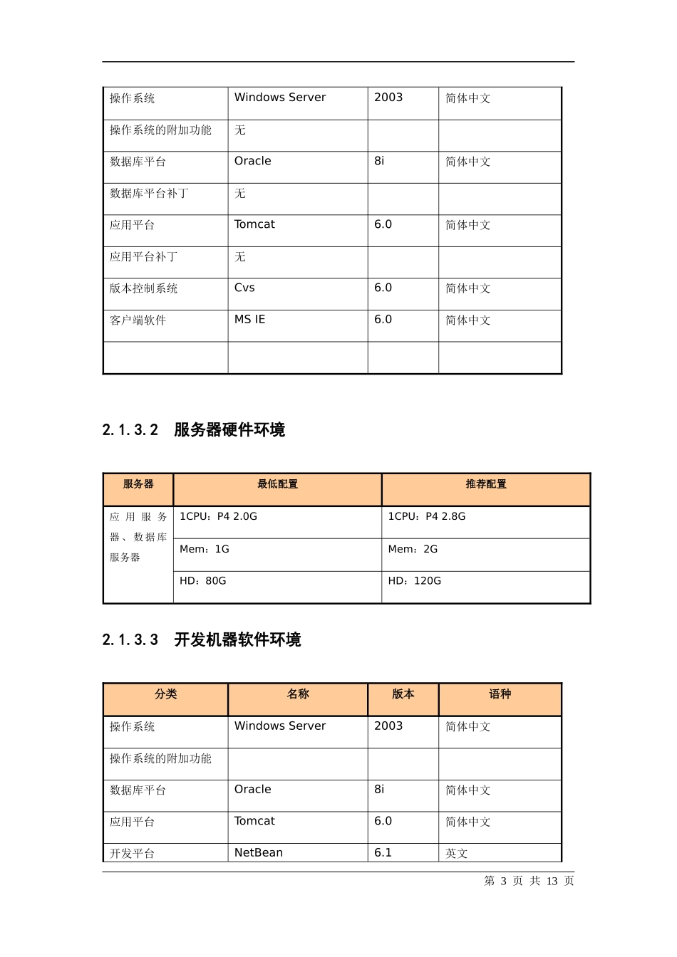 煤炭企业OA设计概要_第3页