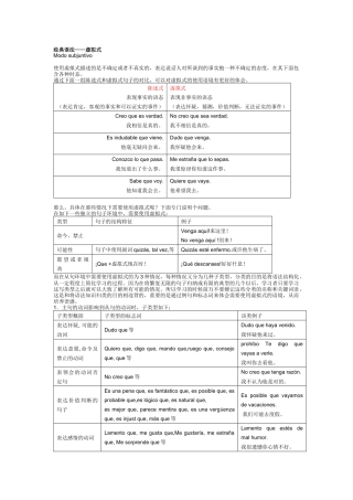 西班牙语 虚拟式