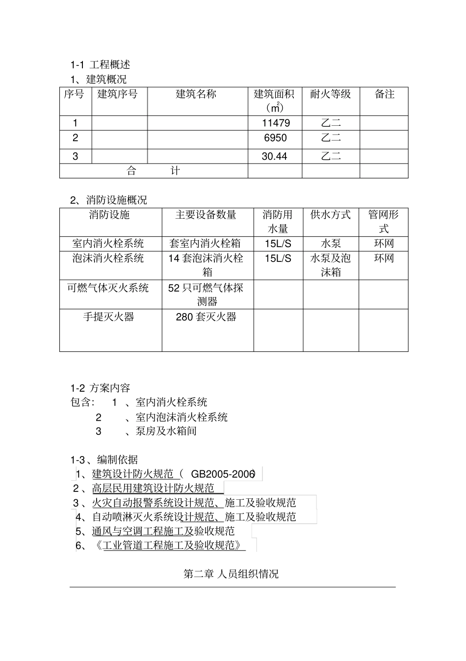 厂房消防施工组织设计方案_第3页