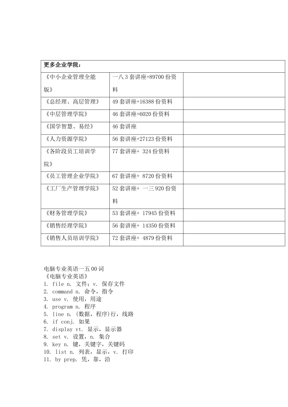电脑专业英语词_第1页