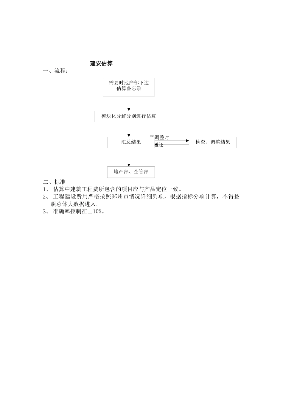 某工程预算部工作模块化标准化设计总体业务流程图--lengyan5877_第3页