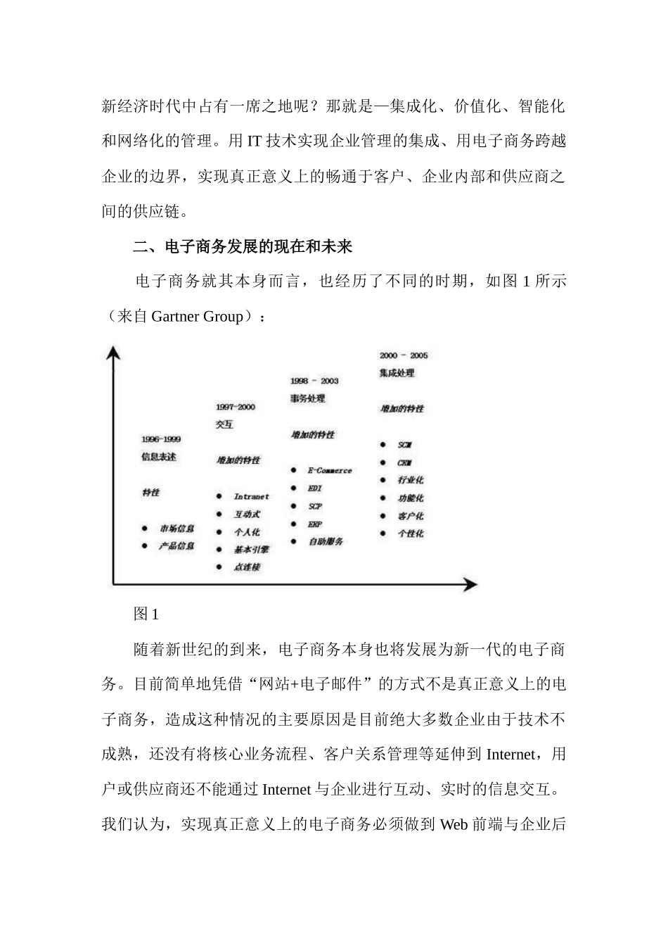 电子商务整体解决方案分析_第2页