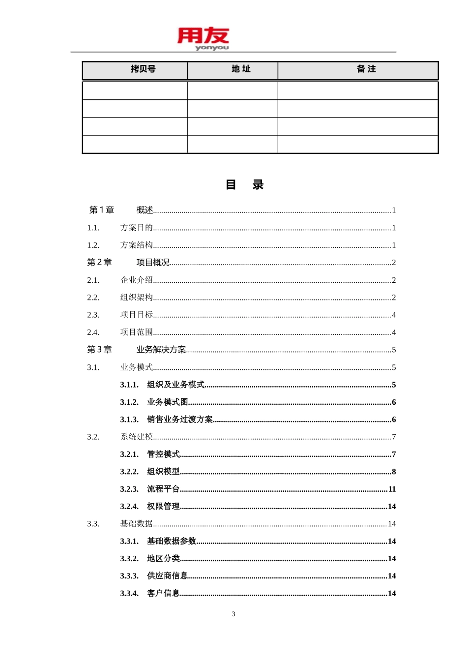 某公司NC财务供应链实施方案_第3页