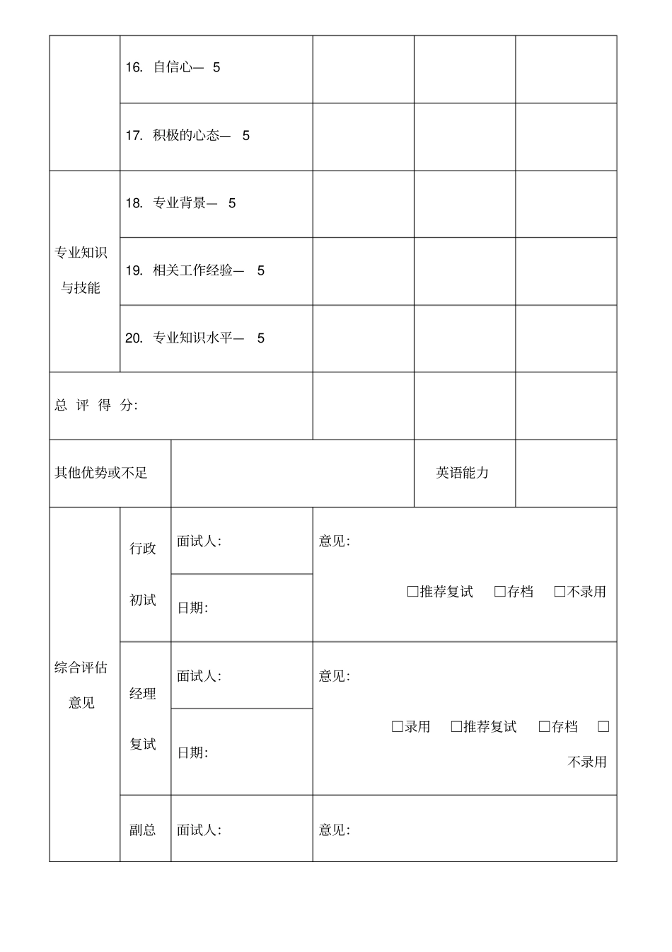 招聘面试评估表五种_第3页