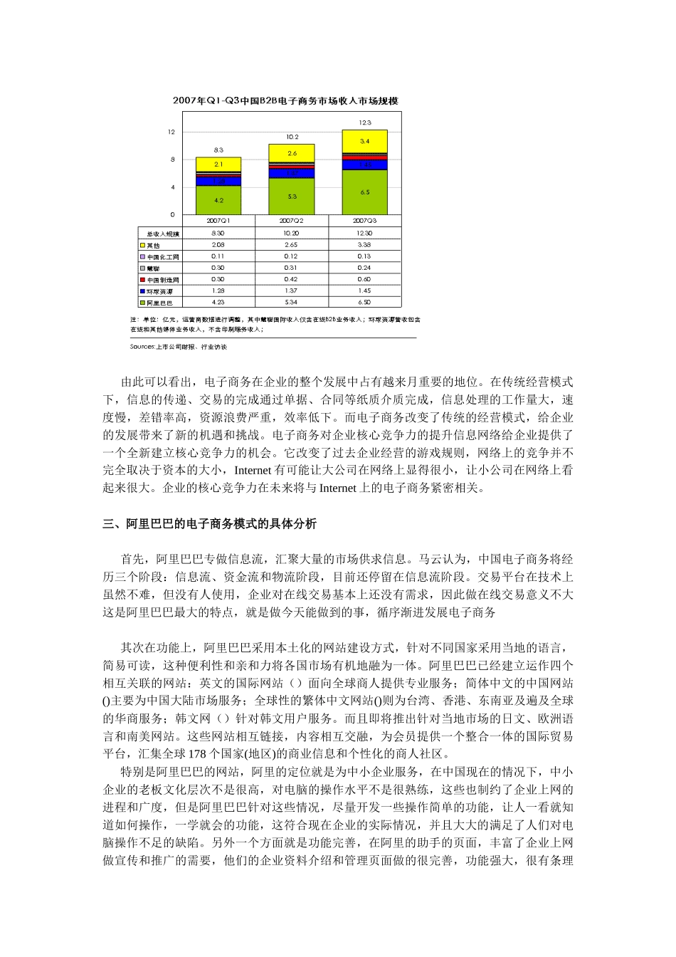 我国B2B领头者某科技对电子商务的影响_第3页