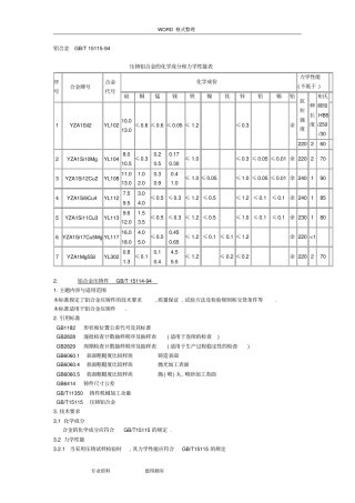 压铸铝合金各国牌号