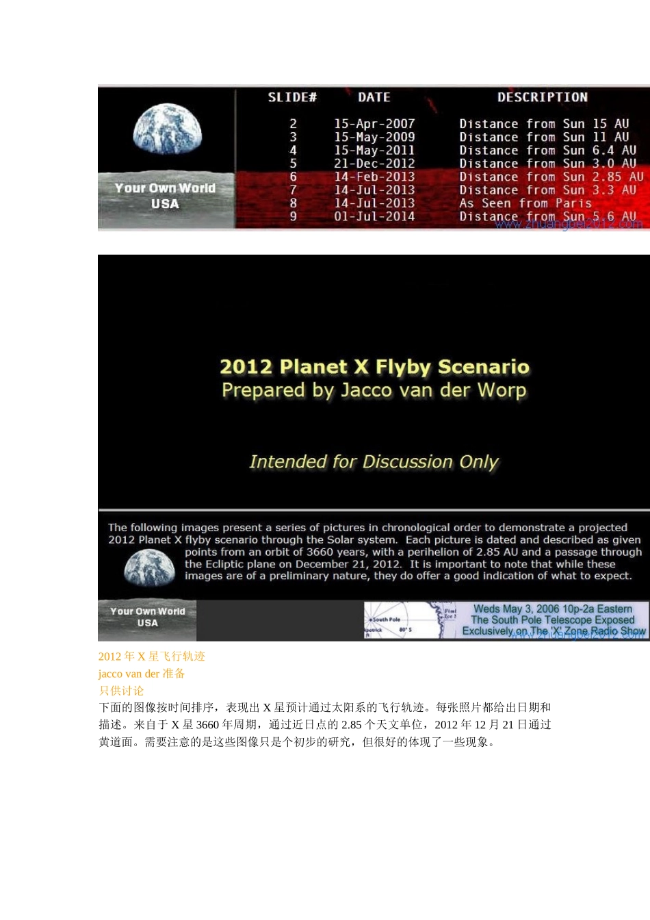 太阴太阳双星系间的大行星--Planet-XNIBIRU-HYPERLINK_第3页