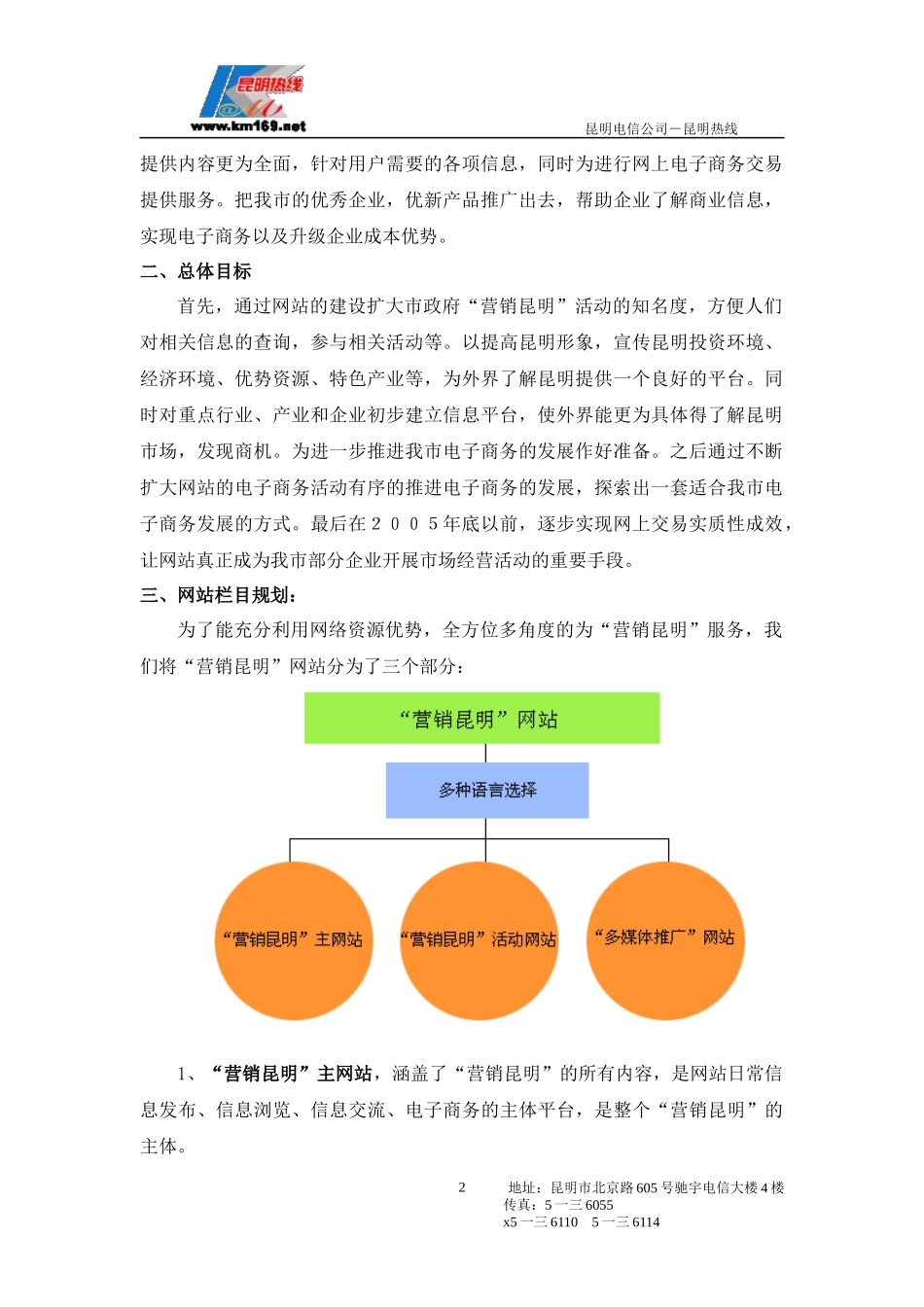 电子商务网站网站建设方案_第2页