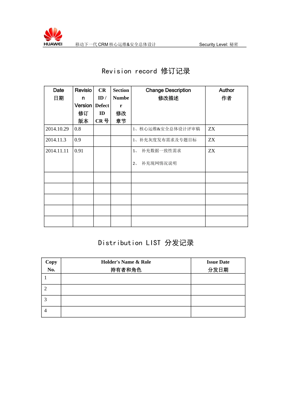 移动下一代CRM核心运维&amp;amp;安全总体设计v091_第2页