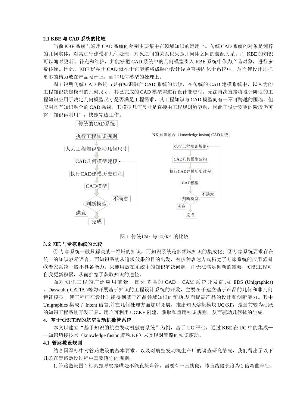 知识工程在CAD中的应用_第2页