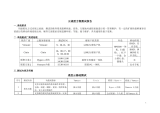 虚拟化云桌面方案测试报告