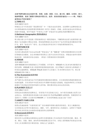 英文杂志网站介绍