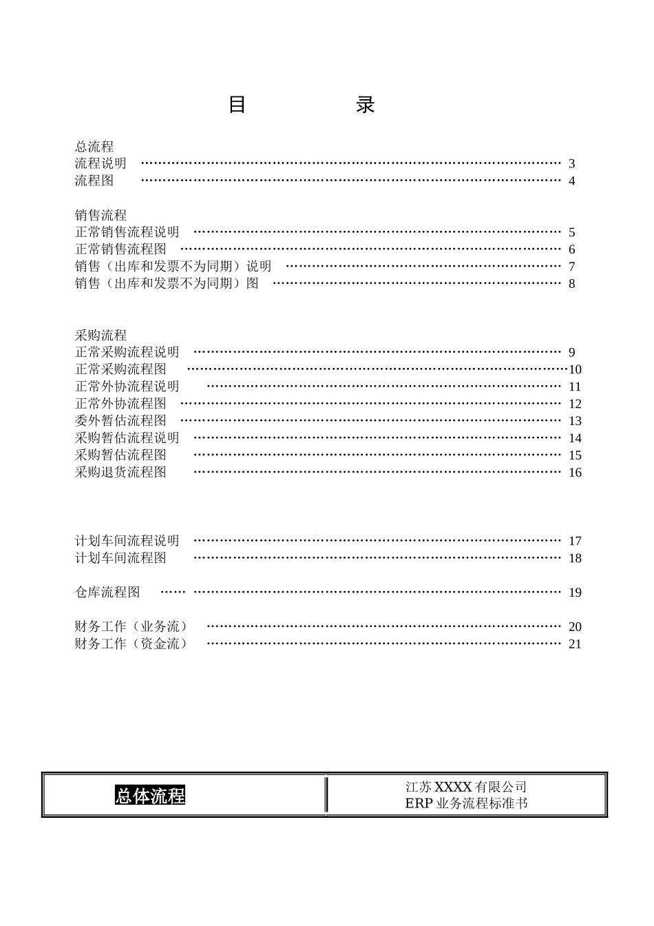 神州数码ERP业务流程标准书_第2页