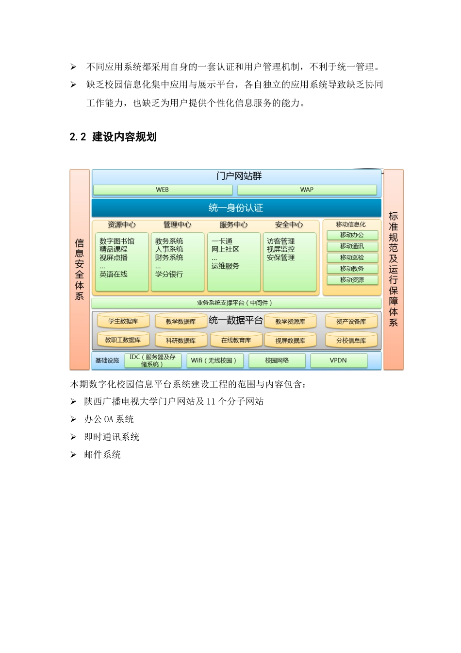 网站群建设方案_第2页