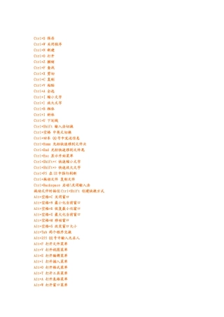 电脑常用知识介绍