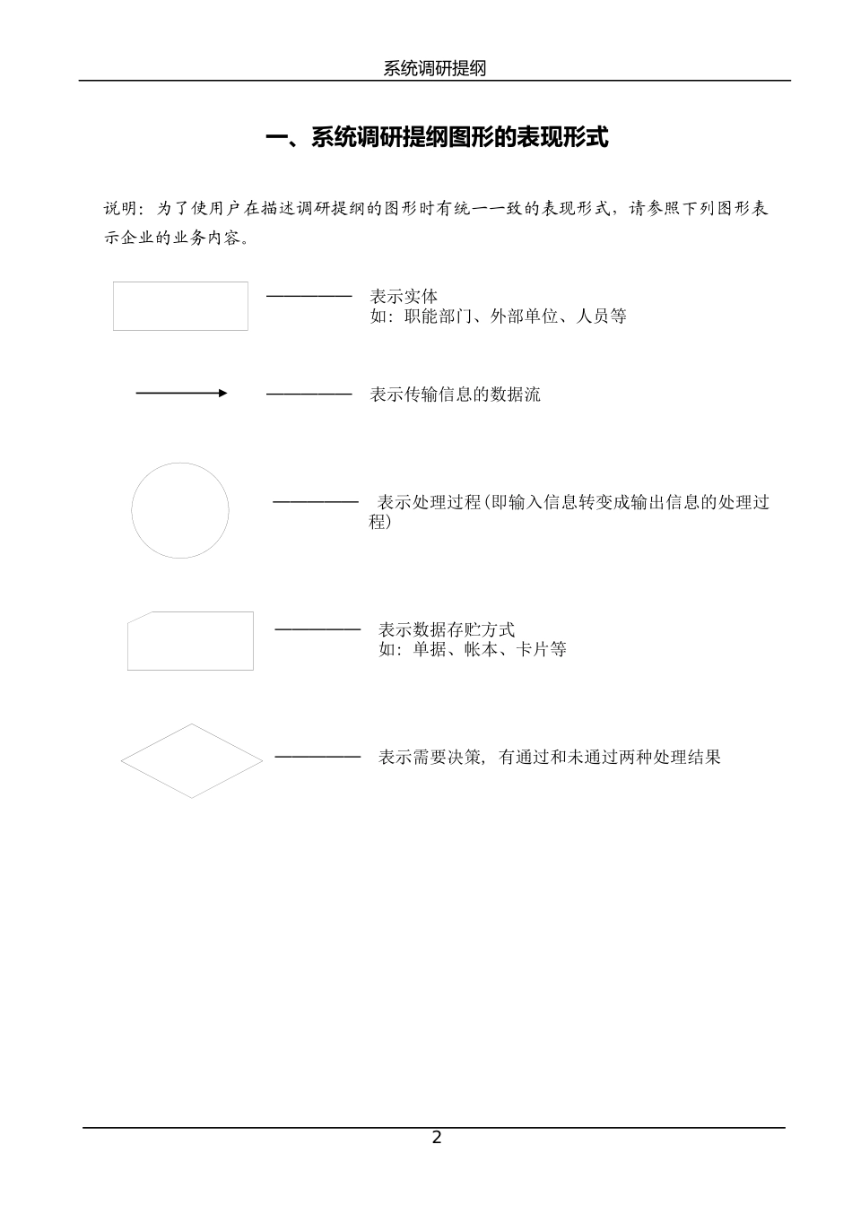 调研_ERP系统调研提纲_第3页
