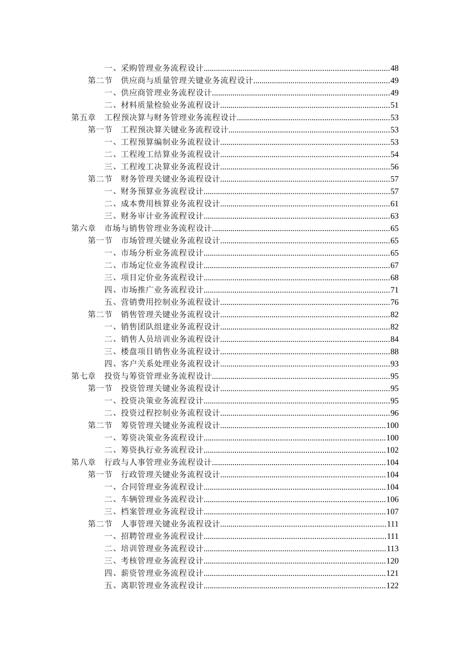 房地产企业关键业务流程设计配套光盘_第2页