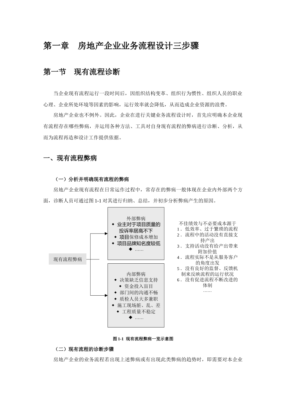 房地产企业关键业务流程设计配套光盘_第3页