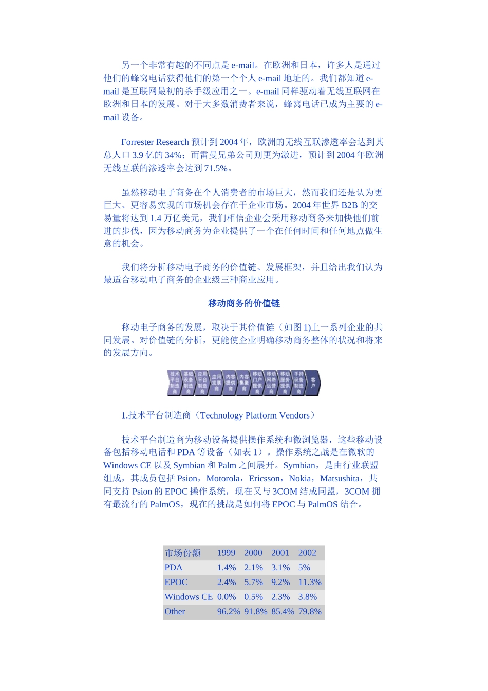 移动电子商务的发展趋势_第2页